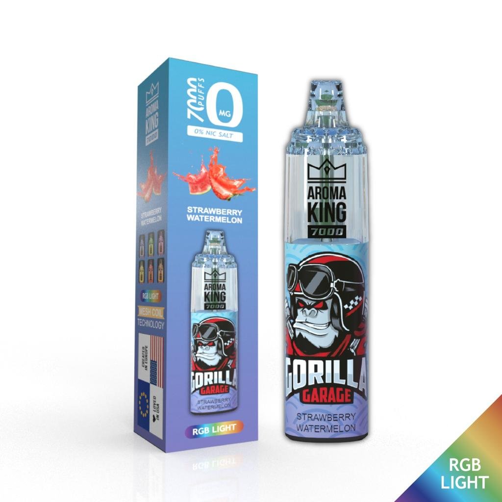 Strawberrywatermelon A265D154 B66E 443F B0A0 9Cf38815Fd70