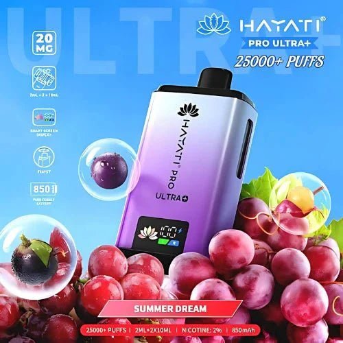 Hayati Pro Ultra Plus 25000 Disposable Vape Device 20Mg Box Of 5 Vapewholesalesupplier 502348 650X C4846949 3A5E 4299 Ad04 776B281C971D